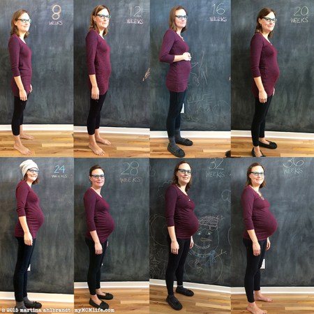 8-12-16-20-24-28-32-36