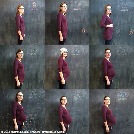 8-12-16-20-24-28-32-36-40